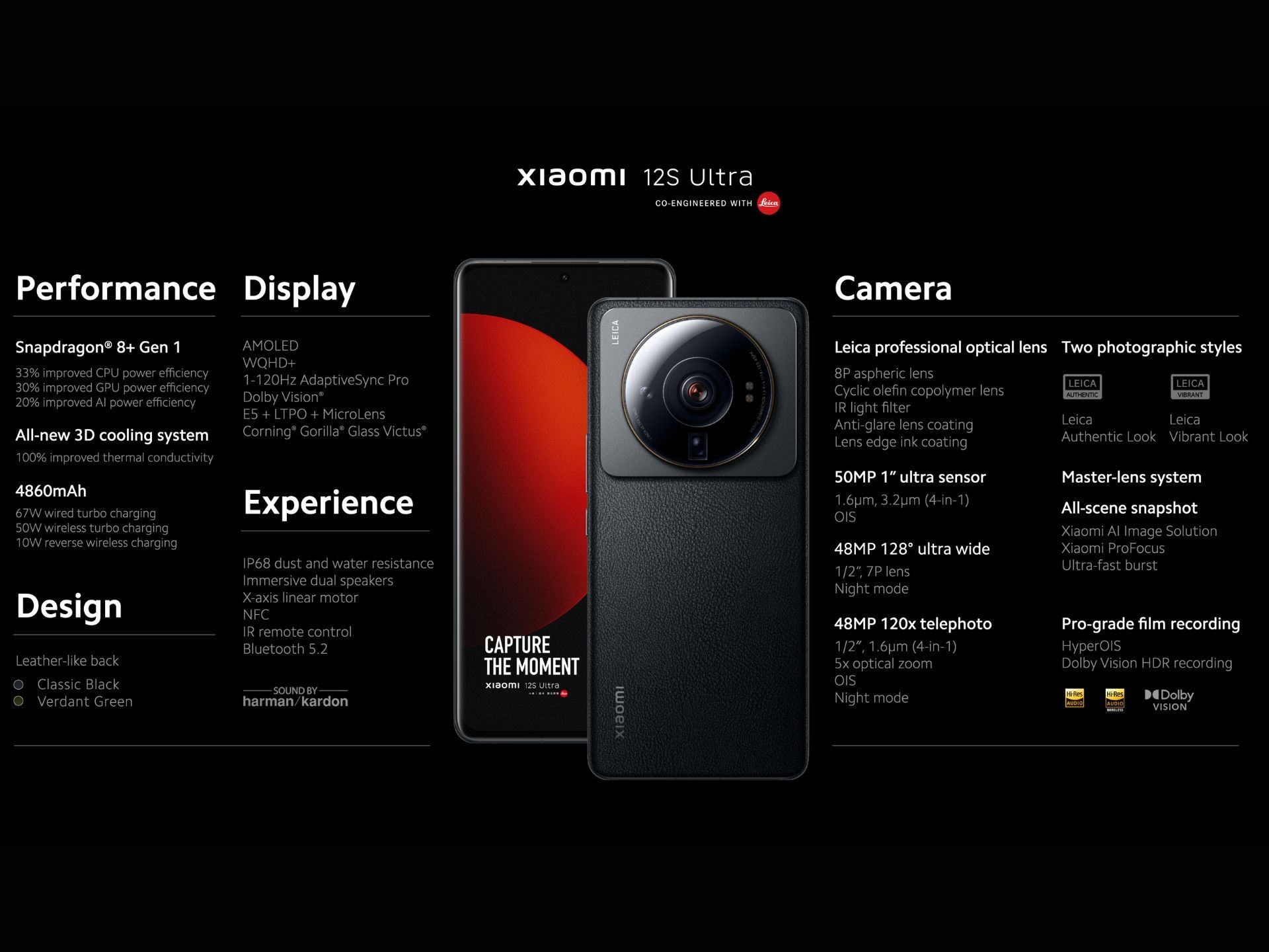 Xiaomi 12S 8/128 BLU済 euROM 日本語OK スケルトン The Xiaomi 12S Ultra may be the most impressive camera phone this year